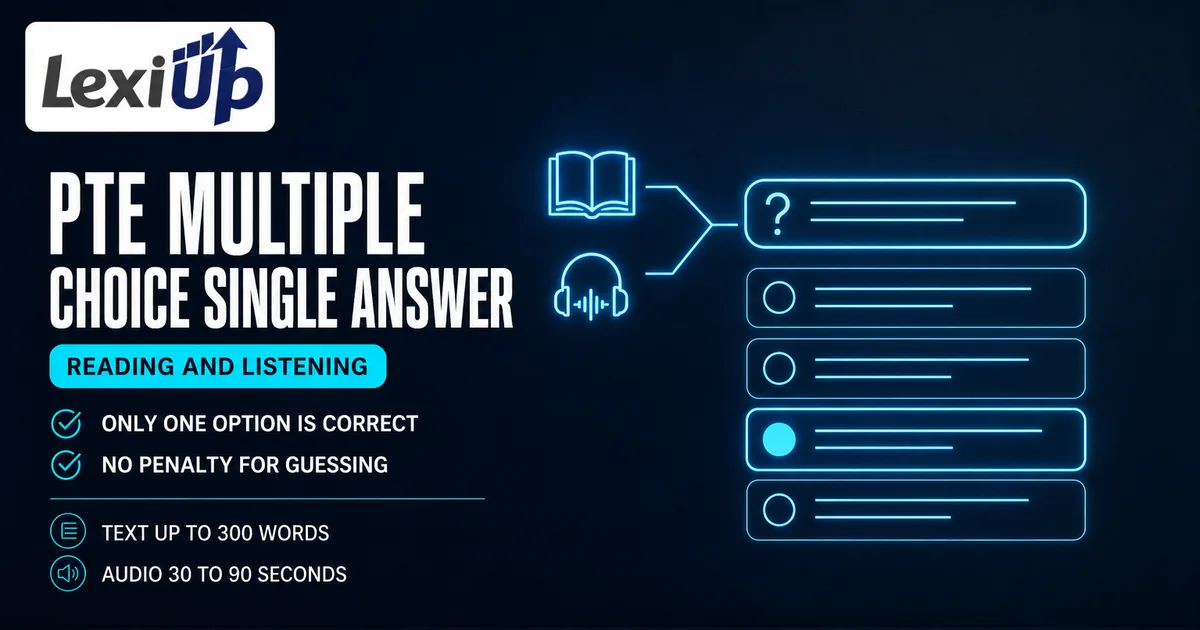 PTE Multiple Choice Single Answer 练习画面：一道题目、四个选项，以及唯一有原文依据的答案