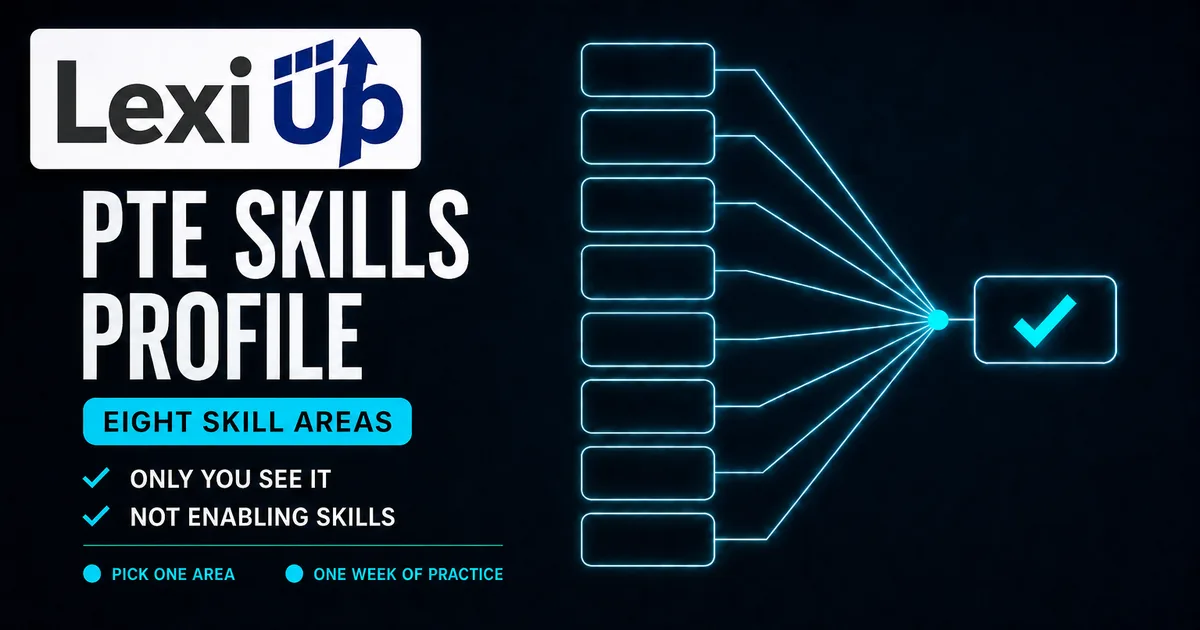 PTE Skills Profile con ocho áreas de habilidad lingüística que llevan a una sesión de práctica concreta